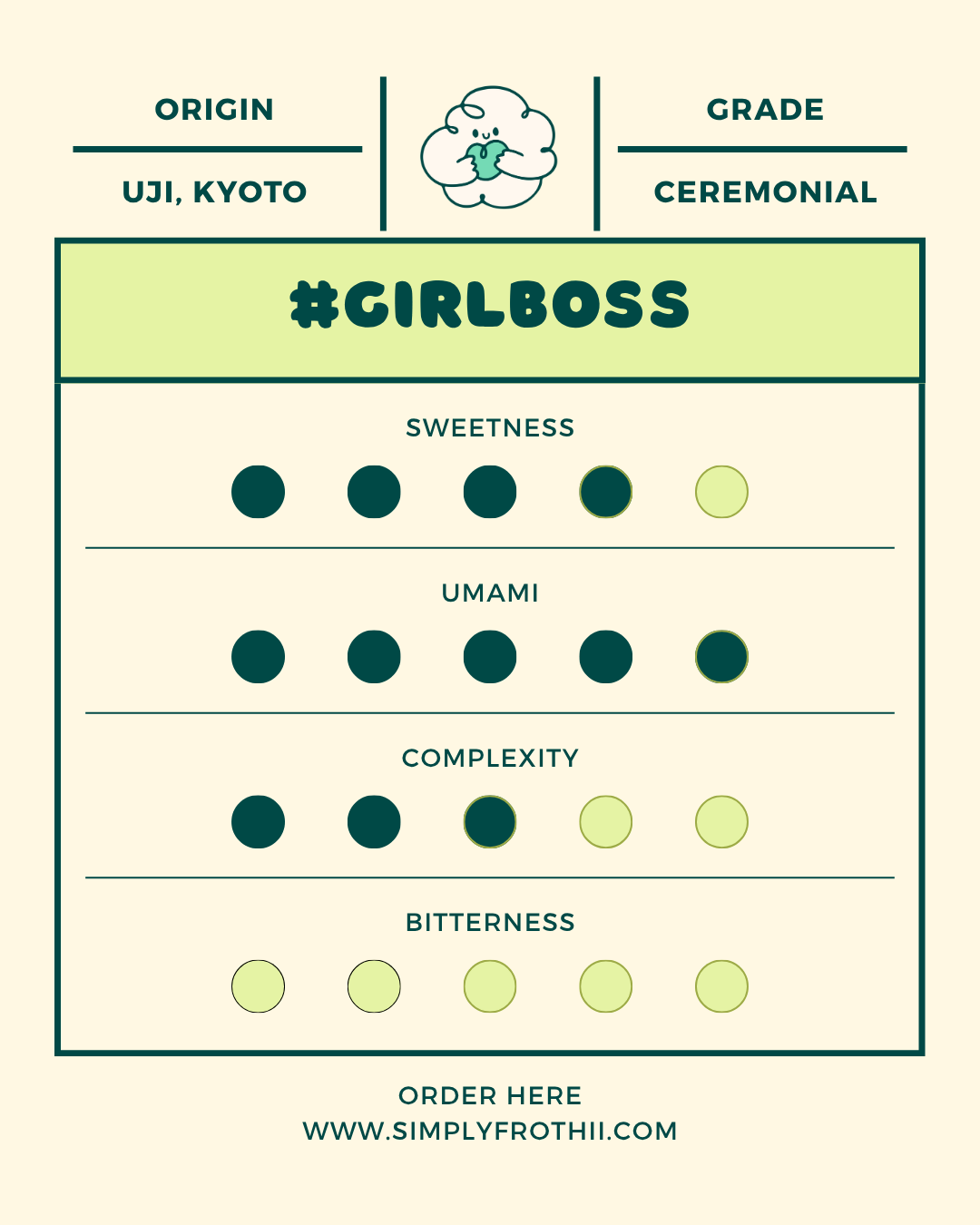 #Girlboss Matcha